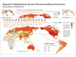 Research Collaborations by the Chinese Academy of Sciences
Huang, Duhon, Hardy & Börner
7
 
