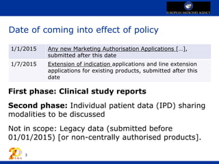 Date of coming into effect of policy
1/1/2015 Any new Marketing Authorisation Applications […],
submitted after this date
1/7/2015 Extension of indication applications and line extension
applications for existing products, submitted after this
date
3
First phase: Clinical study reports
Second phase: Individual patient data (IPD) sharing
modalities to be discussed
Not in scope: Legacy data (submitted before
01/01/2015) [or non-centrally authorised products].
 