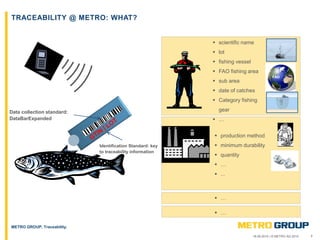 718.09.2015 | © METRO AG 2015
METRO GROUP, Traceability.
TRACEABILITY @ METRO: WHAT?
FAO
 scientific name
 lot
 fishing vessel
 FAO fishing area
 sub area
 date of catches
 Category fishing
gear
 …
 production method
 minimum durability
 quantity
 …
 ...
 …
 …
Identification Standard: key
to traceability information
Data collection standard:
DataBarExpanded
 