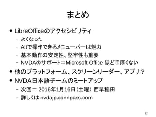 12
ޤȤ
 LibreOfficeΥӥƥ
C 褯ʤä
C AltǲǤ˥`Щ`
C ΰԡԤҪ
C NVDAΥݩ`ȣMicrosoft Office ֺۤ񤯤ʤ

Υץåȥե`ࡢ```ץꣿ
 NVDAձZ`Υߩ`ȥå
C λأ 2016116գף R
C Ԕ nvdajp.connpass.com
 