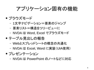 8
ץꥱ`ФΙC
 ֥饦`
C 1֥ʥӥ`ҪؤΥ
C Ҫإꥹȣĥ`ӥ`
C NVDA  Word, Excel ǥ֥饦`
 Ʃ`֥ҊΈ
C Webȥץåɥ`Ȥθιͨ
C NVDA  Excel, Word ˌgװUIAʹã
 ץ쥼Ʃ`
C NVDA  PowerPoint ΥΩ`Ȥʤɤˌ
 