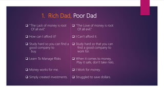 1. Rich Dad, Poor Dad
 “The Lack of money is root
Of all evil.”
 How can I afford it?
 Study hard so you can find a
good company to
buy.
 Learn To Manage Risks
 Money works for me.
 Simply created investments.
 “The Love of money is root
Of all evil.”
 I Can’t afford it.
 Study hard so that you can
find a good company to
work for.
 When it comes to money,
Play it safe, don’t take risks.
 I Work for money.
 Struggled to save dollars.
 