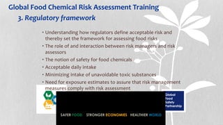 Ingredient Risk Management Recent advances in food chemical risk assessment training and capacity ...