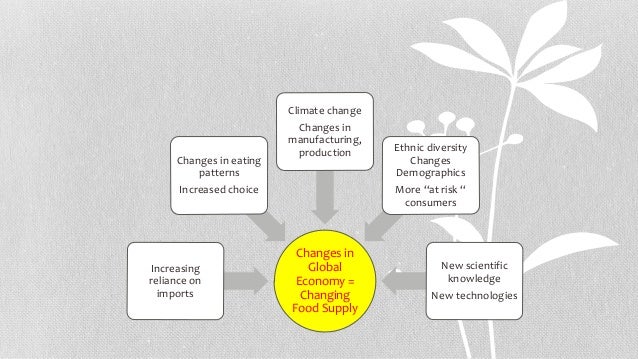 Is Eating Food A Chemical Or Physical Change Is Eating Food A Chemical Or Physical Change