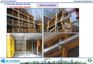 Comprehensive Method Statement for Formwork and Shoring Systems in ...