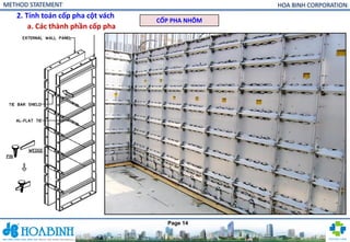 Comprehensive Method Statement for Formwork and Shoring Systems in ...