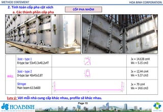 Comprehensive Method Statement for Formwork and Shoring Systems in ...