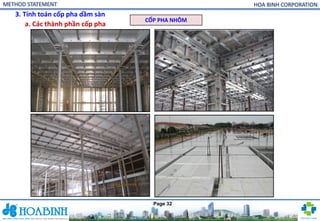 Comprehensive Method Statement for Formwork and Shoring Systems in ...