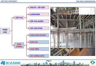 Comprehensive Method Statement for Formwork and Shoring Systems in ...