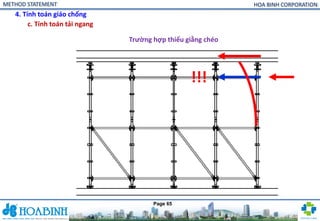 Comprehensive Method Statement for Formwork and Shoring Systems in ...