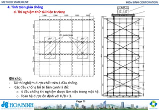 Comprehensive Method Statement for Formwork and Shoring Systems in ...