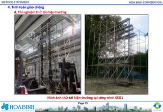 Comprehensive Method Statement for Formwork and Shoring Systems in ...