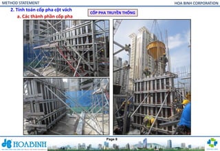 Comprehensive Method Statement for Formwork and Shoring Systems in ...