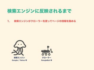 検索エンジンに反映されるまで
1. 検索エンジンがクローラーを使ってページの情報を集める
検索エンジン 
Google / Yahoo 等
クローラー
GoogleBot 等
 