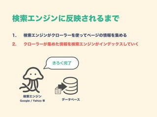 検索エンジンに反映されるまで
1. 検索エンジンがクローラーを使ってページの情報を集める
2. クローラーが集めた情報を検索エンジンがインデックスしていく
きろく完了
検索エンジン 
Google / Yahoo 等 データベース
 