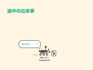 途中の出来事
クローラー
GoogleBot 等
なになに・・・？
 