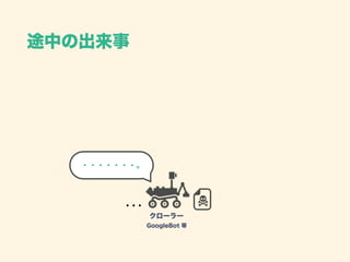 途中の出来事
クローラー
GoogleBot 等
・・・・・・・。
 