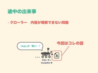 • クローラー 内容が理解できない問題
途中の出来事
クローラー
GoogleBot 等
imgしか…無い…！
今回はコレの話
 
