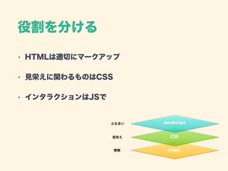 役割を分ける
• HTMLは適切にマークアップ
• 見栄えに関わるものはCSS
• インタラクションはJSで
 
