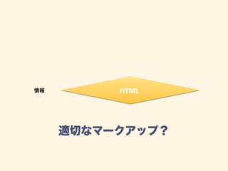 適切なマークアップ？
 
