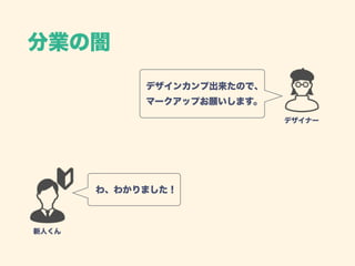 分業の闇
デザイナー
デザインカンプ出来たので、 
マークアップお願いします。
わ、わかりました！
新人くん
 