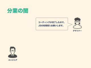 分業の闇
デザイナー
コーディングが完了したので、
JSの処理導入お願いします。
エンジニア
 