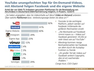 Vertraulich/Confidential, © Goldmedia
 YouTube ist die wichtigste
Plattform, jedoch werden auf
Facebook mittlerweile die
größeren Reichweiten erzielt
 „Die Reichweite auf Facebook
nimmt massiv zu – Videos auf
Facebook generieren 10-20x so
viele Views wie auf YouTube“
 Allerdings kommen riesige
Reichweitenzahlen bei Facebook
vor allem durch die Autoplay-
Funktion zu Stande
 „Ein großer Teil der Videos auf
Facebook verletzt Copyrights,
dies ist ein wachsendes
Problem.“
Cengiz Kurt, CEO Clipkit
13
YouTube unangefochten Top für On-Demand-Videos,
mit Abstand folgen Facebook und die eigene Website
92%
61%
60%
29%
23%
12%
4%
3%
3%
2%
29%
YT
Facebook
Eigene Website
Instagram
Eigene App
Vimeo
Dailymotion
MyVideo
Vine
Clipfish
Sonstiges
Anteil der von Web-TV Anbietern genutzten Plattformen für die Bereitstellung von
Abrufvideos in Deutschland (Mehrfachnennung möglich), in Prozent, 12/2015
Quelle: BLM/LFK-Web-TV-Monitor 2015, 12/2015, n=239
„Sie haben angegeben, dass Sie Videoinhalte auf Abruf (Video on Demand) anbieten.
Über welche Plattformen bzw. Verbreitungswege bieten Sie diese an?“
 