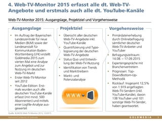 Vertraulich/Confidential, © Goldmedia
 Primärdatenerhebung
durch Onlinebefragung
sämtlicher deutscher
Web-TV-Anbieter und
YouTuber
 Befragungszeitraum:
14.08. – 17.09.2015
 Expertengespräche mit
Branchenvertretern
 Prognosen: Top-
Down/Bottom-Up-
Methodik
 Rücklauf: Insgesamt 12,5%
(239) von 1.919 ange-
fragten Web-TV-Sendern
(inkl. YouTube-Kanäle)
davon 138 YouTuber und
101 sonstige Web-TV-
Sender, haben geantwortet
Web-TV-Monitor 2015 erfasst alle dt. Web-TV-Angebote
und erstmals auch alle dt. YouTube-Kanäle
Web-TV-Monitor 2015: Ausgangslage, Projektziel und Vorgehensweise
 Im Auftrag der Bayerischen
Landeszentrale für neue
Medien (BLM) sowie der
Landesanstalt für
Kommunikation Baden-
Württemberg (LFK) erstellt
Goldmedia 2015 zum
vierten Mal eine Analyse
zum Angebot und zur
Nutzung im deutschen
Web-TV-Markt
 YouTube-Edition: Erst-
mals wurden auch alle
deutschen YouTube-Kanäle
erfasst (mit mind. 500
Abonnenten) und mittels
einer Logfile-Analyse aus-
gewertet
 Übersicht aller deutschen
Web-TV-Angebote inkl.
YouTube-Kanäle
 Quantifizierung und Typo-
logisierung der deutschen
Web-TV-Angebote
 Status Quo und Entwick-
lung der Web-TV-Nutzung
 Identifikation von Trends
und Markttreibern
 Markt- und
Potenzialanalyse
Ausgangslage Projektziel VorgehensweiseProjektziel
3
Quelle: BLM/LFK-Web-TV-Monitor 2015, 12/2015
 