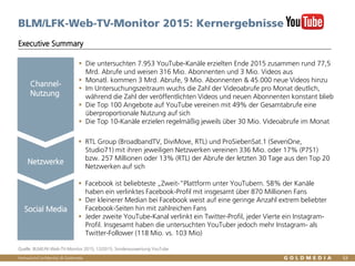 Vertraulich/Confidential, © Goldmedia
BLM/LFK-Web-TV-Monitor 2015: Kernergebnisse
53
Executive Summary
Quelle: BLM/LFK-Web-TV-Monitor 2015, 12/2015, Sonderauswertung YouTube
Channel-
Nutzung
Social Media
 Die untersuchten 7.953 YouTube-Kanäle erzielten Ende 2015 zusammen rund 77,5
Mrd. Abrufe und weisen 316 Mio. Abonnenten und 3 Mio. Videos aus
 Monatl. kommen 3 Mrd. Abrufe, 9 Mio. Abonnenten & 45.000 neue Videos hinzu
 Im Untersuchungszeitraum wuchs die Zahl der Videoabrufe pro Monat deutlich,
während die Zahl der veröffentlichten Videos und neuen Abonnenten konstant blieb
 Die Top 100 Angebote auf YouTube vereinen mit 49% der Gesamtabrufe eine
überproportionale Nutzung auf sich
 Die Top 10-Kanäle erzielen regelmäßig jeweils über 30 Mio. Videoabrufe im Monat
 Facebook ist beliebteste „Zweit-“Plattform unter YouTubern. 58% der Kanäle
haben ein verlinktes Facebook-Profil mit insgesamt über 870 Millionen Fans
 Der kleinerer Median bei Facebook weist auf eine geringe Anzahl extrem beliebter
Facebook-Seiten hin mit zahlreichen Fans
 Jeder zweite YouTube-Kanal verlinkt ein Twitter-Profil, jeder Vierte ein Instagram-
Profil. Insgesamt haben die untersuchten YouTuber jedoch mehr Instagram- als
Twitter-Follower (118 Mio. vs. 103 Mio)
 RTL Group (BroadbandTV, DiviMove, RTL) und ProSiebenSat.1 (SevenOne,
Studio71) mit ihren jeweiligen Netzwerken vereinen 336 Mio. oder 17% (P7S1)
bzw. 257 Millionen oder 13% (RTL) der Abrufe der letzten 30 Tage aus den Top 20
Netzwerken auf sich
Netzwerke
 