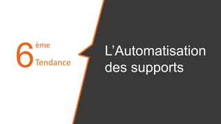 6 L’Automatisation
des supports
ème
Tendance
 