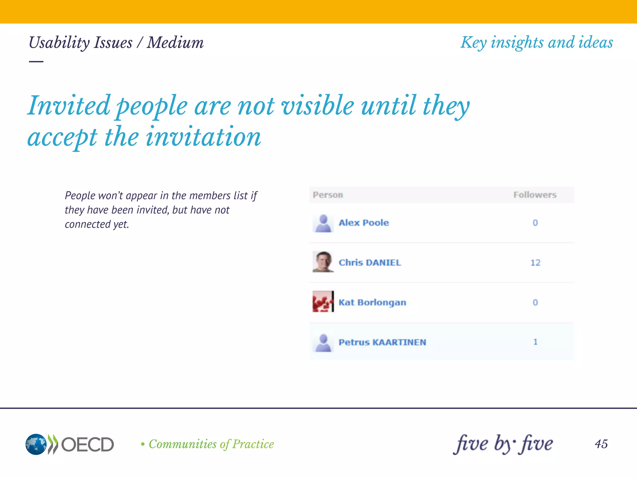—
• Communities of Practice
Key insights and ideas
45
Low
Usability issues
—
Non-critical problems or general questions about the product. There are minor
inconsistencies that cause hesitation or small aesthetic issues like labels and
ﬁelds that are not aligned properly.
 
