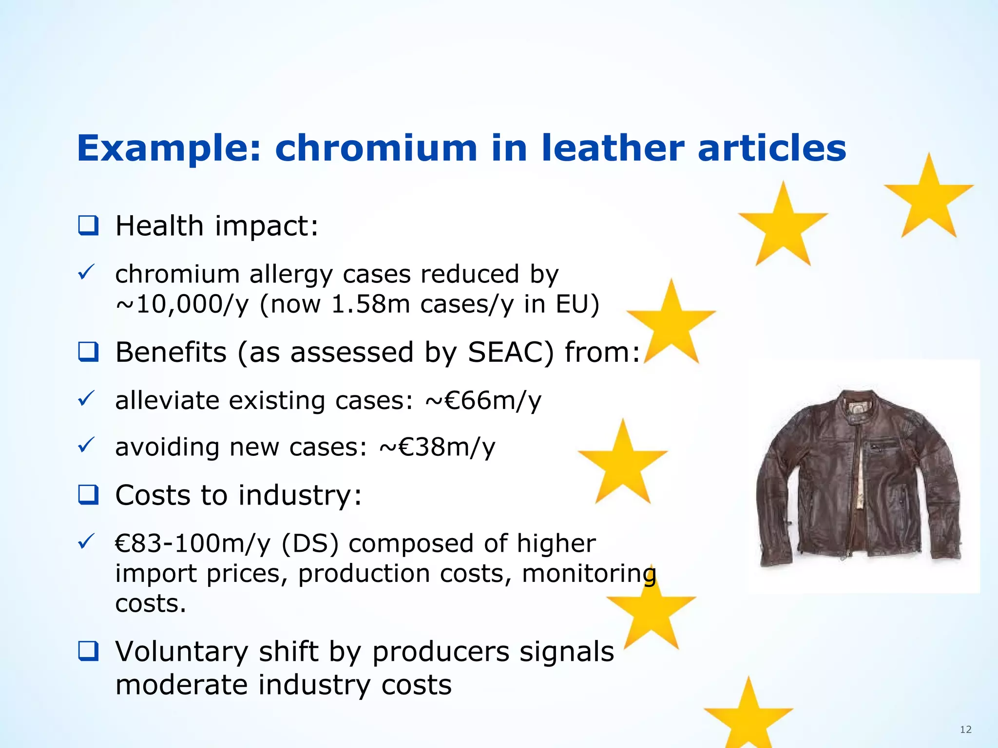 Example: chromium in leather articles
 Health impact:
 chromium allergy cases reduced by
~10,000/y (now 1.58m cases/y in EU)
 Benefits (as assessed by SEAC) from:
 alleviate existing cases: ~€66m/y
 avoiding new cases: ~€38m/y
 Costs to industry:
 €83-100m/y (DS) composed of higher
import prices, production costs, monitoring
costs.
 Voluntary shift by producers signals
moderate industry costs
12
 