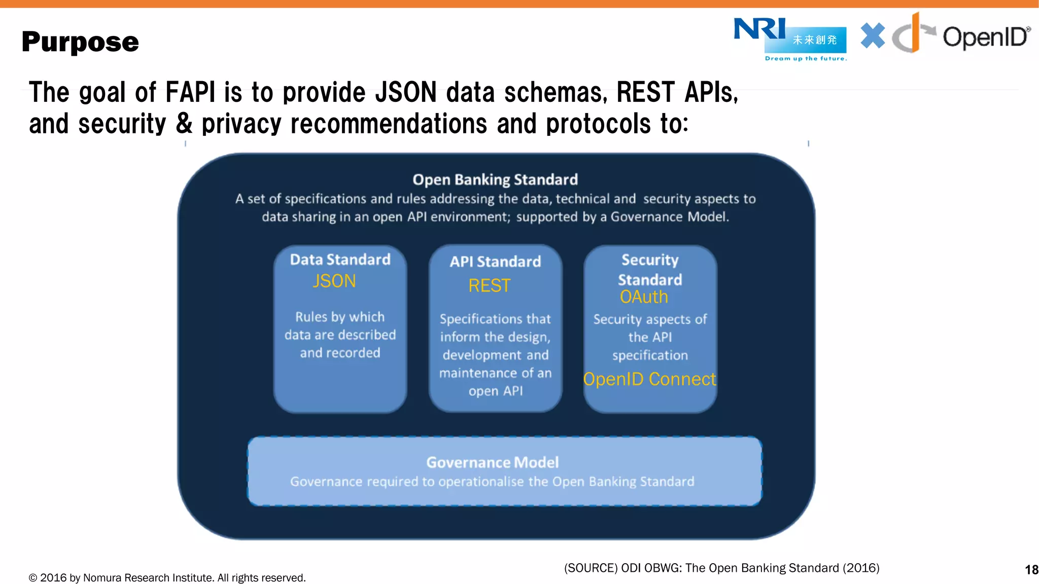© 2016 by Nomura Research Institute. All rights reserved.
Copyright © 2016 Nat Sakimura. All Rights Reserved.
18
Purpose
18
JSON REST
OAuth
OpenID Connect
(SOURCE) ODI OBWG: The Open Banking Standard (2016)
 