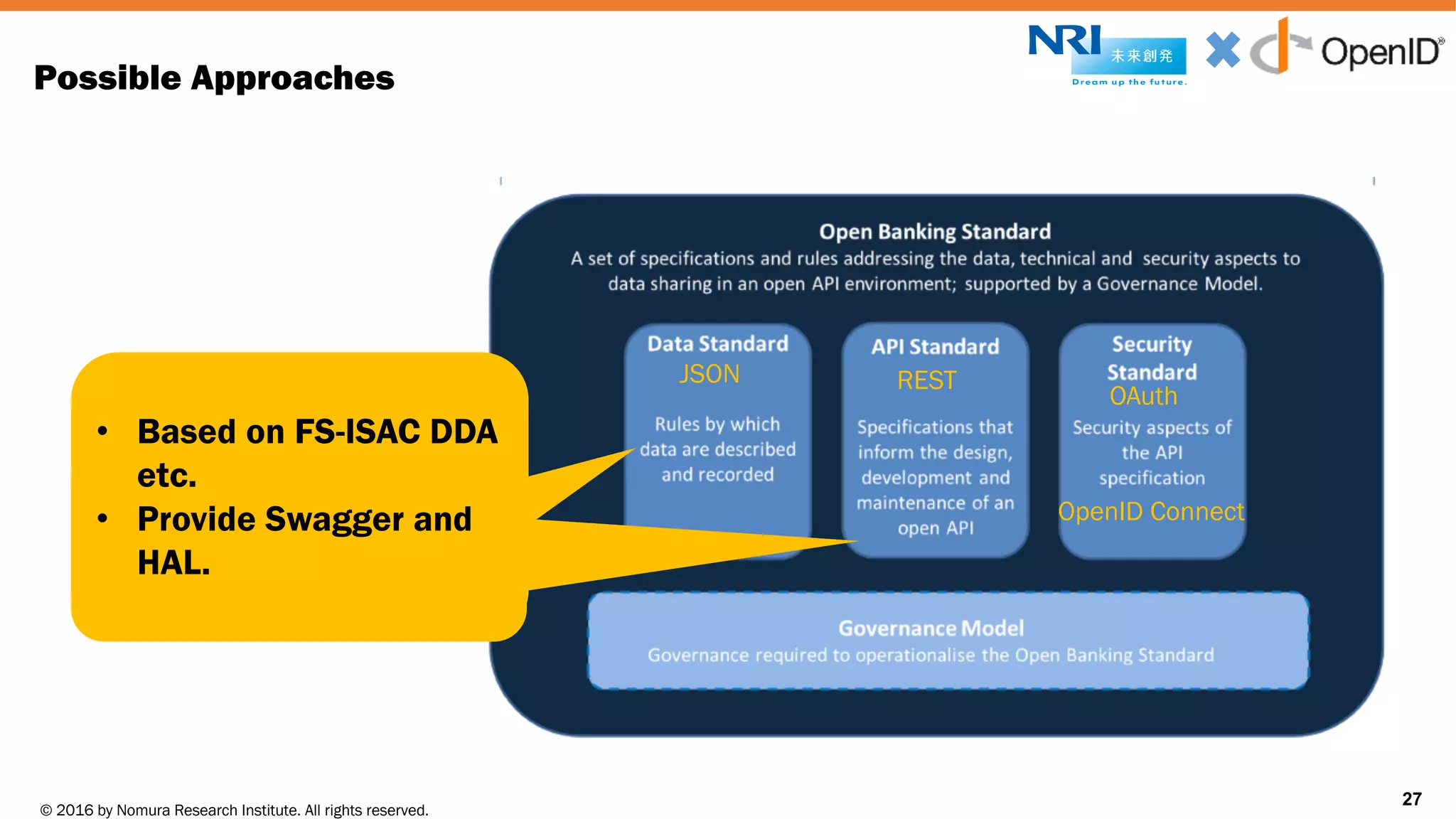 © 2016 by Nomura Research Institute. All rights reserved.
Copyright © 2016 Nat Sakimura. All Rights Reserved.
27
Possible Approaches
27
JSON REST
OAuth
OpenID Connect
Based on FS-ISAC DDA
Internationalize
Convert to Swagger
• Based on FS-ISAC DDA
etc.
• Provide Swagger and
HAL.
 