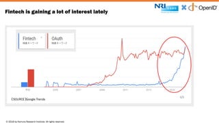 © 2016 by Nomura Research Institute. All rights reserved.
Copyright © 2016 Nat Sakimura. All Rights Reserved.
8
Fintech is gaining a lot of interest lately
SOURCE Google Trends
 