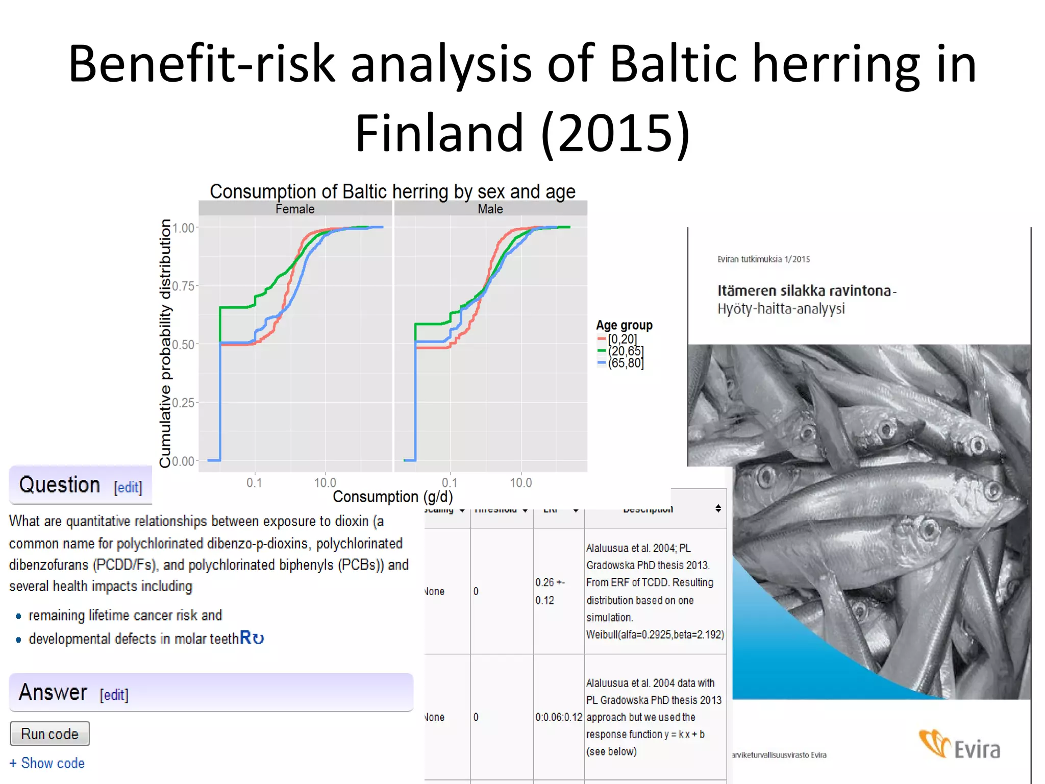 Benefit-risk analysis of Baltic herring in
Finland (2015)
 