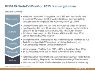 Vertraulich/Confidential, © Goldmedia
BLM/LFK-Web-TV-Monitor 2015: Kernergebnisse
52
Executive Summary
Quelle: BLM/LFK-Web-TV-Monitor 2015, 12/2015
Marktstruktur
Nutzung
Endgeräte
Werbemarkt
Wichtig
 Netzinfrastruktur im Festnetz und auch mobil bedeutsamster Faktor für die
Marktentwicklung, begrenztes mobiles Datenvolumen größtes Hemmnis
 Missbrauchsaufsicht der Plattformbetreiber aus Anbietersicht notwendig
 Insgesamt 1.044 Web-TV-Angebote und 7.953 YouTube-Kanäle 2015
 Erhebliches Wachstum der Onlinevideo-Kanäle auf YouTube, Zahl der
sonstigen Web-TV-Angebote aber rückläufig (-12% gg. 2014)
 Durchschnittliche Sehdauer von rund 8 Minuten bei Video on Demand
 Live-Streaming: Mit rund 39 Minuten erheblich längere durchschnittliche
Sehdauer als bei Videos auf Aufruf, bis 2020 74 Minuten erwartet
 Sehr hohe Erwartungen an Abrufzahlen: +80% von 2015 auf 2016,
Ver-6,6-fachung bis 2020 erwartet
 Smartphones und Tablets sind für YouTube heute schon wichtiger als PCs
 Auch für sonstige Web-TV-Angebote rückläufige Bedeutung von
PCs/Laptops ggü. mobilen Devices und Smart TV
 Werbeumsätze:: 356 Mio. Euro 2015, +31% auf 465 Mio. Euro 2016
 Bis 2020 Wachstum um das 2,4-fache auf 868 Mio. Euro (netto)
 