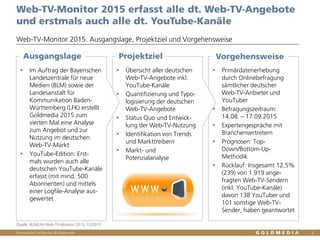 Vertraulich/Confidential, © Goldmedia
 Primärdatenerhebung
durch Onlinebefragung
sämtlicher deutscher
Web-TV-Anbieter und
YouTuber
 Befragungszeitraum:
14.08. – 17.09.2015
 Expertengespräche mit
Branchenvertretern
 Prognosen: Top-
Down/Bottom-Up-
Methodik
 Rücklauf: Insgesamt 12,5%
(239) von 1.919 ange-
fragten Web-TV-Sendern
(inkl. YouTube-Kanäle)
davon 138 YouTuber und
101 sonstige Web-TV-
Sender, haben geantwortet
Web-TV-Monitor 2015 erfasst alle dt. Web-TV-Angebote
und erstmals auch alle dt. YouTube-Kanäle
Web-TV-Monitor 2015: Ausgangslage, Projektziel und Vorgehensweise
 Im Auftrag der Bayerischen
Landeszentrale für neue
Medien (BLM) sowie der
Landesanstalt für
Kommunikation Baden-
Württemberg (LFK) erstellt
Goldmedia 2015 zum
vierten Mal eine Analyse
zum Angebot und zur
Nutzung im deutschen
Web-TV-Markt
 YouTube-Edition: Erst-
mals wurden auch alle
deutschen YouTube-Kanäle
erfasst (mit mind. 500
Abonnenten) und mittels
einer Logfile-Analyse aus-
gewertet
 Übersicht aller deutschen
Web-TV-Angebote inkl.
YouTube-Kanäle
 Quantifizierung und Typo-
logisierung der deutschen
Web-TV-Angebote
 Status Quo und Entwick-
lung der Web-TV-Nutzung
 Identifikation von Trends
und Markttreibern
 Markt- und
Potenzialanalyse
Ausgangslage Projektziel VorgehensweiseProjektziel
3
Quelle: BLM/LFK-Web-TV-Monitor 2015, 12/2015
 