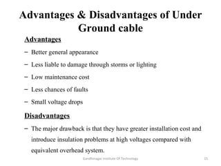 Advantages & Disadvantages of Under
Ground cable
Advantages
– Better general appearance
– Less liable to damage through storms or lighting
– Low maintenance cost
– Less chances of faults
– Small voltage drops
Disadvantages
– The major drawback is that they have greater installation cost and
introduce insulation problems at high voltages compared with
equivalent overhead system.
Gandhinagar Institute Of Technology 15
 