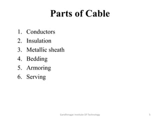Parts of Cable
1. Conductors
2. Insulation
3. Metallic sheath
4. Bedding
5. Armoring
6. Serving
5Gandhinagar Institute Of Technology
 
