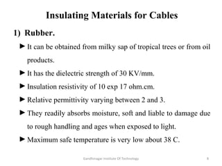 1) Rubber.
►It can be obtained from milky sap of tropical trees or from oil
products.
►It has the dielectric strength of 30 KV/mm.
►Insulation resistivity of 10 exp 17 ohm.cm.
►Relative permittivity varying between 2 and 3.
►They readily absorbs moisture, soft and liable to damage due
to rough handling and ages when exposed to light.
►Maximum safe temperature is very low about 38 C.
Insulating Materials for Cables
Gandhinagar Institute Of Technology 8
 