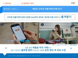 GS25 오프라인 플랫폼을 활용한 비즈니스 아이디어 공모전 11
“해답은 모바일 어플리케이션에 있다”
4. 전략 제시 4.2 즐겨찾기 서비스
즐겨찾기 서비스 |
모바일 어플리케이션을 이용한 GS25만의 새로운 편의점 이용 서비스 | 즐겨찾기
앱을 통해 제품을 미리 구매하고
해당 지점에서 불투명 봉투에 넣어진 제품을 본인 확인 후 바로 수령
출처: tvn 콩트앤더시티 도시생태 보고서: 소심한 사람들 편
“ ”
 