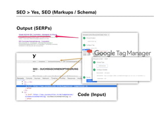 SEO > Yes, SEO (Markups / Schema)
Output (SERPs)
Code (Input)
 