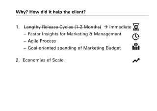 Why? How did it help the client?
1. Lengthy Release Cycles (1-2 Months) immediate
– Faster Insights for Marketing & Management
– Agile Process
– Goal-oriented spending of Marketing Budget
2. Economies of Scale
 