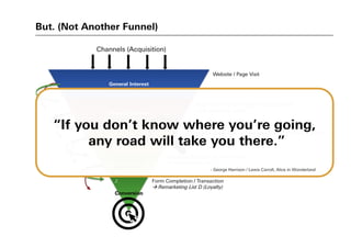 But. (Not Another Funnel)
General Interest
Specific Interest
First Interaction
First Step in
Conversion
ConversionConversion
Channels (Acquisition)
Website / Page Visit
Page Visit + Minutes Spent + Scroll Depth
Remarketing List A
Interaction / Event (e.g. Accordion Click, Map Click) + Scroll
Remarketing List B
Checkout Process / First Form Step
Remarketing List C
Form Completion / Transaction
Remarketing List D (Loyalty)
./.
./.
./.
./.
“If you don’t know where you’re going,
any road will take you there.”
- George Harrison / Lewis Carroll, Alice in Wonderland
 