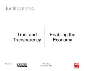 @ihenshaw Open Data
January 25, 2016
Justifications
Trust and
Transparency
Enabling the
Economy
 