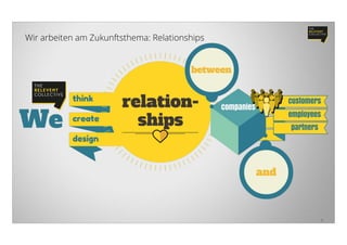 5
Wir arbeiten am Zukunftsthema: Relationships
 