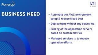 Scaling of the application servers
based on custom metrics
Managed services to to reduce
operation efforts
Automate the AWS environment
setup & reduce cloud cost
Deployment without any downtime
 