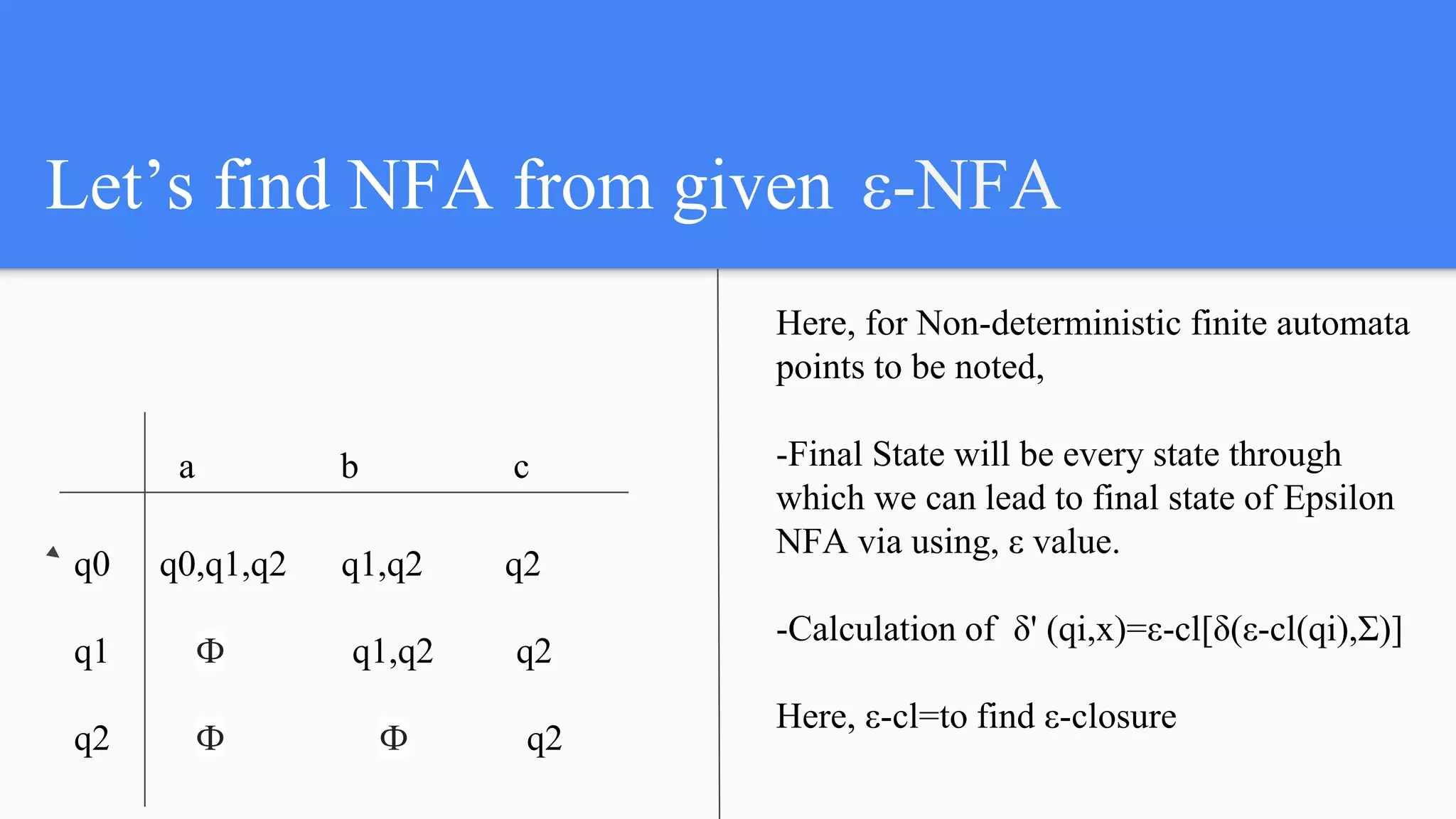 Let’s find NFA from given ε-NFA
a b c
q0
q1
q2
q0,q1,q2 q1,q2 q2
Here, for Non-deterministic finite automata
points to be noted,
-Final State will be every state through
which we can lead to final state of Epsilon
NFA via using, ε value.
-Calculation of δ' (qi,x)=ε-cl[δ(ε-cl(qi),Σ)]
Here, ε-cl=to find ε-closure
Ф q1,q2 q2
Ф Ф q2
 