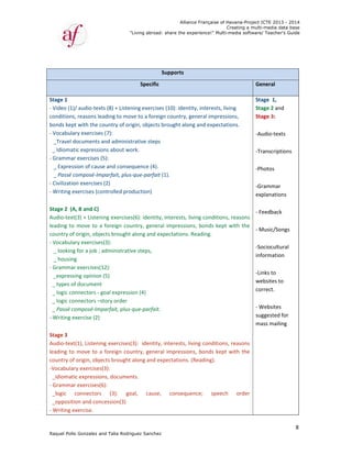 Raquel Poll
 
 
Stage 1   
‐ Video (1)
conditions
bonds kep
‐ Vocabula
   _Travel d
  _ Idioma
‐ Gramma
   _ Expres
   _ Passé c
‐ Civilizatio
‐ Writing e
 
Stage 2  (A
Audio‐text
leading to
country of
‐ Vocabula
   _ looking
   _ housin
‐ Gramma
_express
  _ types o
  _ logic co
  _ logic co
  _ Passé c
‐ Writing e
 
Stage 3  
Audio‐text
leading to
country of
‐Vocabula
  _idiomat
‐ Gramma
  _logic 
  _opposit
‐ Writing e
o Gonzalez an
)/ audio‐text
s, reasons le
pt with the co
ary exercises
documents a
tic expressio
ar exercises (
ssion of caus
composé‐Im
on exercises 
exercises (co
A, B and C)  
t(3) + Listen
o move to a
f origin, obje
ary exercises
g for a job ; a
ng  
ar exercises(1
sing opinion 
of document 
onnectors ‐ g
onnectors –s
composé‐Imp
exercise (2)  
t(1), Listenin
o move to a
f origin, obje
ary exercises
tic expression
ar exercises(6
connectors 
tion and conc
exercise.  
"
nd Talia Rodri
ts (8) + Listen
ading to mov
ountry of ori
s (7):  
and administ
ons about wo
5):  
e and conse
parfait, plus
(2)  
ontrolled pro
ing exercises
 foreign cou
ects brought 
s(3):  
administrativ
12):  
(5)  
 
goal expressi
story order  
parfait, plus‐
ng exercises(
 foreign cou
ects brought 
(3):   
ns, documen
6):  
(3):  go
cession(3)  
"Living abroad
guez Sanchez
Specific
ning exercise
ve to a foreig
igin, objects 
trative steps
ork.  
quence (4). 
‐que‐parfait
oduction)  
s(6): identity
untry, genera
along and ex
ve steps,  
on (4)  
‐que‐parfait.
(3):  identity
untry, genera
along and ex
nts. 
oal,  cause,
Allian
d: share the ex
z
Supports 
es (10): ident
gn country, g
brought alo
  
(1).  
y, interests, l
al impressio
xpectations.
 
, interests, l
al impressio
xpectations.
,  consequ
nce Française
xperience!" M
tity, interests
general impr
ng and expe
iving conditi
ons, bonds k
 Reading. 
iving conditi
ons, bonds k
 (Reading).
ence;  spe
of Havana-Pr
Creating a
Multi-media so
s, living 
ressions, 
ctations.  
ions, reason
ept with the
ions, reason
ept with the
eech  orde
roject ICTE 20
a multi-media
ftware/ Teach
General  
s 
e 
s 
e 
r  
Stage  1, 
Stage 2 a
Stage 3:  
 
‐Audio‐te
 
‐Transcri
 
‐Photos  
 
‐Gramma
explanat
 
‐ Feedba
 
‐ Music/S
 
‐Sociocul
informat
 
‐Links to 
websites
correct.  
 
‐ Website
suggeste
mass ma
013 - 2014
data base
her's Guide
8
  
and  
exts  
ptions  
ar  
ions  
ck  
Songs  
ltural 
ion   
 to 
es 
d for 
iling  
 